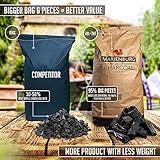 Marienburg 50L Restaurant Grade Charcoal - Image 2