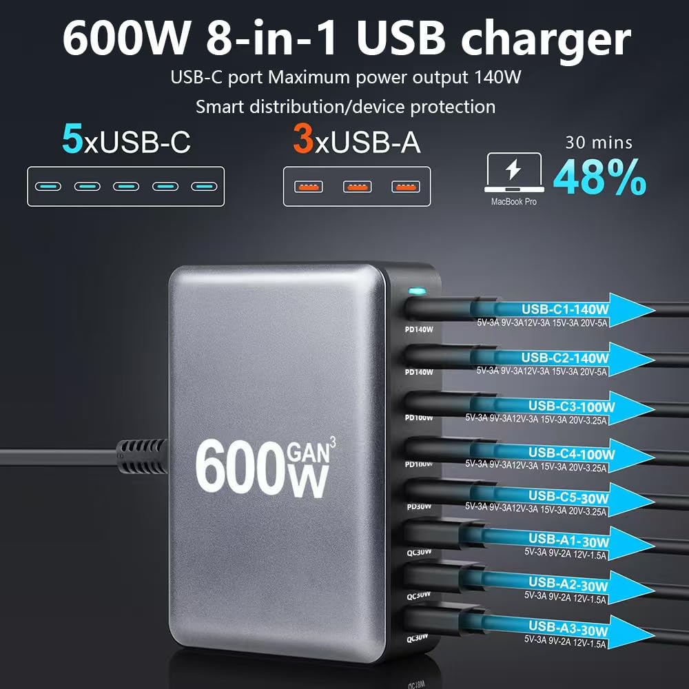 600W USB C Fast Charger Block, 8 Port Charging Station, GaN ? Multi Port Charging Station Hub for Multiple Devices, Multiport USB Charger Station Compatible with MacBook iPhone iPad Dell
