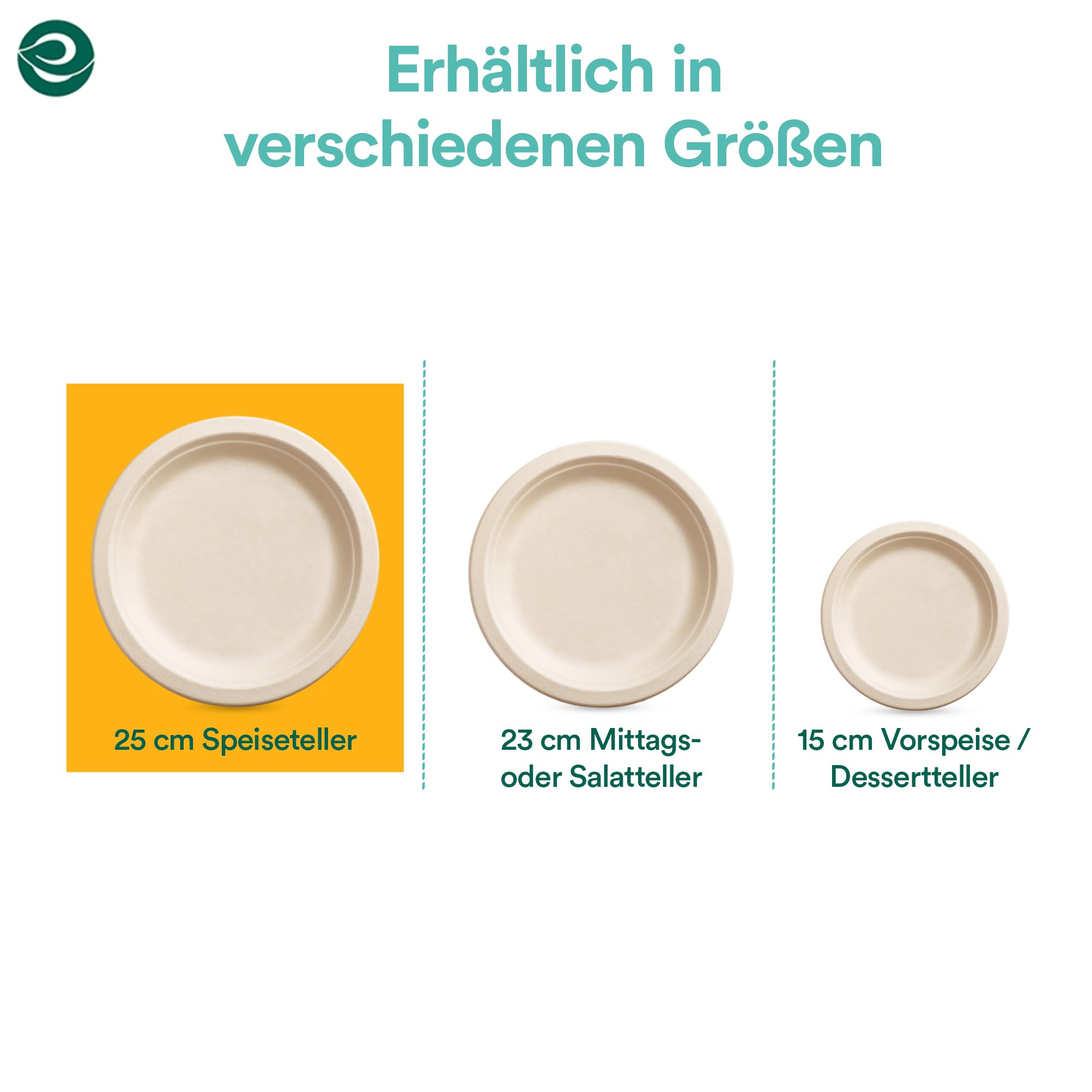 ECO SOUL Pappteller(25 cm) 10" Einwegteller, Natürlich(1000-Stück) | Nachhaltige Alternative, 100% kompostierbar, Extra stabildeal für den täglichen Gebrauch, Premium Qualität, 1000er Pack