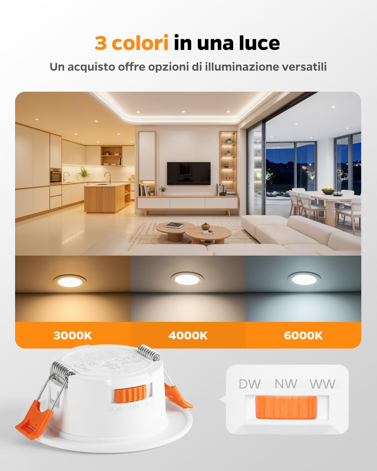 Sanyoung Faretti da Incasso per Cartongesso Dimmerabile 4W, Set di 20 | Foro 55-68mm, Luce Caldo Luce Naturale Luce Freddo, 320LM, Impermeabile IP44, Faretto LED 220V per Bagno