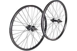 The Pro Race Wheelset: Uncompromised Performance for BMX Enthusiasts