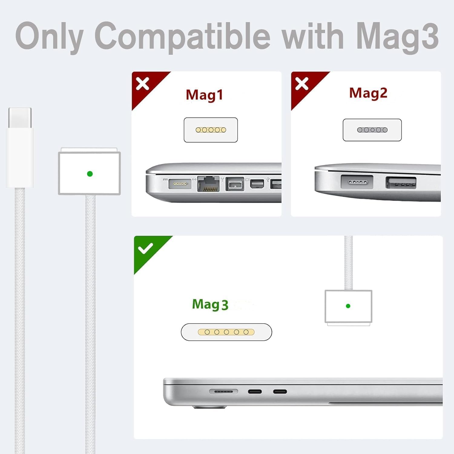 Charger for MacBook Air 15 13 inch Mac Pro 14 inch 2026 2025 2024 2023 2022 2021 M1–M5 Original Quality 70W Type C Fast Charger Power Adapter & 6.6FT Type C to Mag 3 Cable LED Applicable 2021-2026