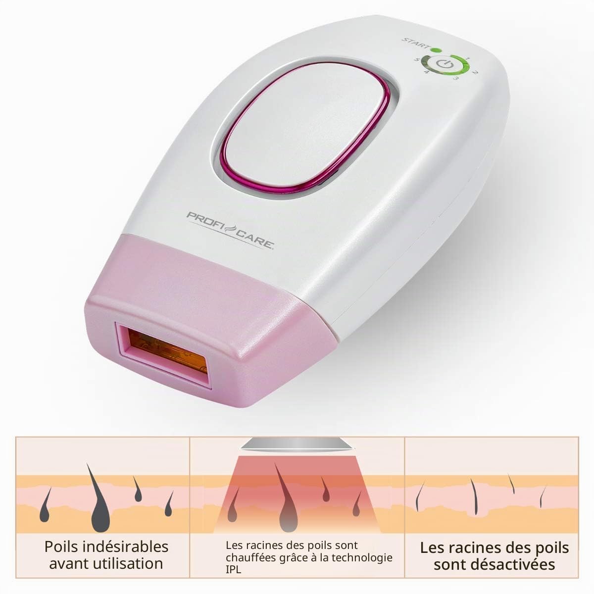 ProfiCare Epilateur pour Femme à Lumière Pulsée Filtre UV Intégré Inclus Paire de Lunettes Blanc/Rose
