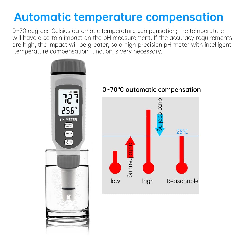 Medidor de PH, Medidor de calidad de agua digital portátil de mano, con pantalla LCD grande, 0.00-14.00Ph, para la prueba de pH del agua del acuario de la piscina de consumo doméstico