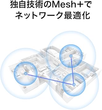 HUAWEI Mesh 3 AX3000 Mesh Wi-Fi Wireless LAN Router, Wi-Fi 6+, 2402 + 574 Mbps, 1 Piece Pair, Easy Initial Setup, One-touch Connection, Visualization, Wi-Fi Smart Diagnosis,   Security Protection