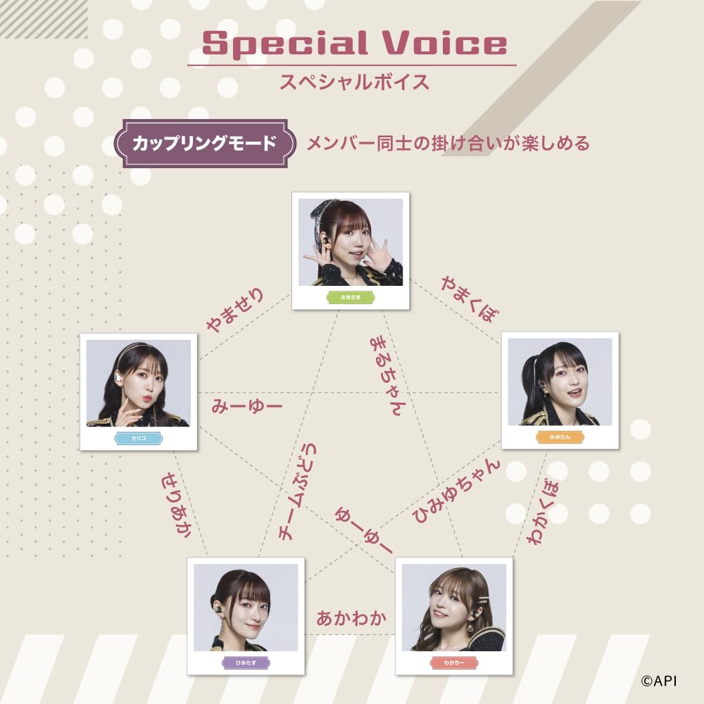 Amazon.co.jp: AVIOT TE-V1R-IRS i☆Ris コラボ ワイヤレスイヤホン
