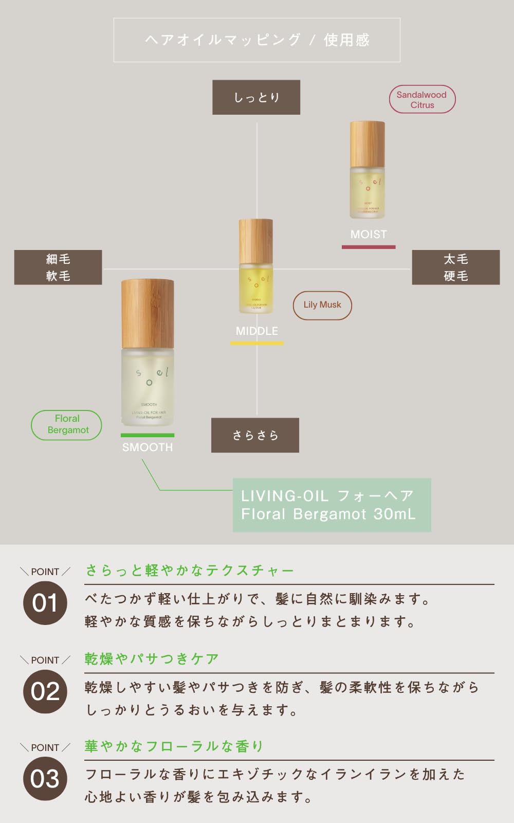 Amazon | soel LIVING-OIL フォーヘア＜ Floral Bergamot＞ 30mL