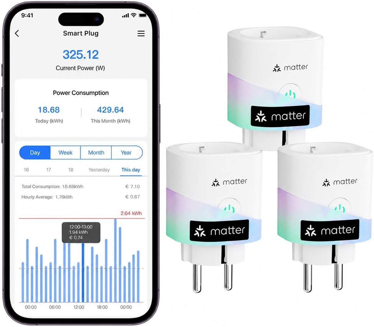 Meross Enchufe Smart Matter con Consumo de Energía, Control Remoto y Voz
