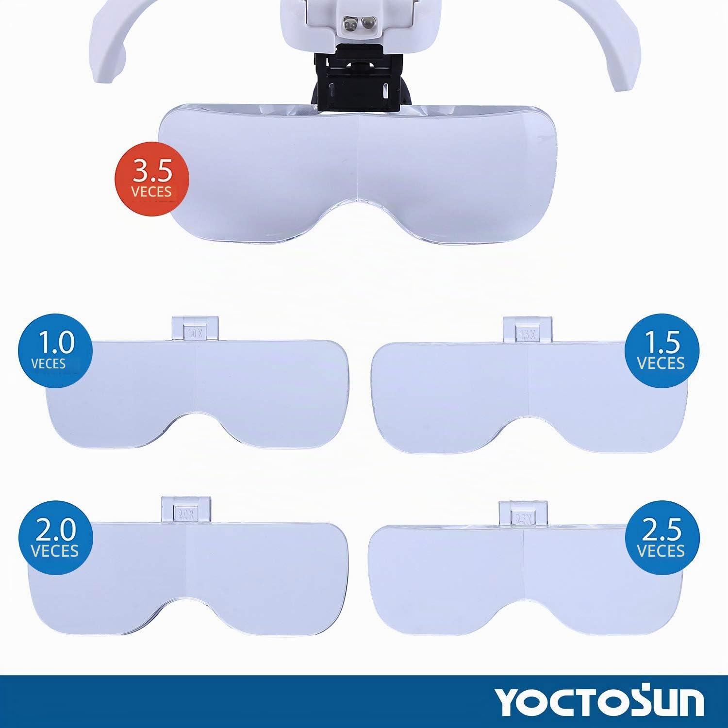 YOCTOSUN Lupas con luz LED, Lupa de Montaje en la Cabeza con 5 Lentes, Diadema, Estuche de Almacenamiento, Visera de Aumento de Cabeza iluminada Manos Libres para Trabajos cercanos y Manualidades