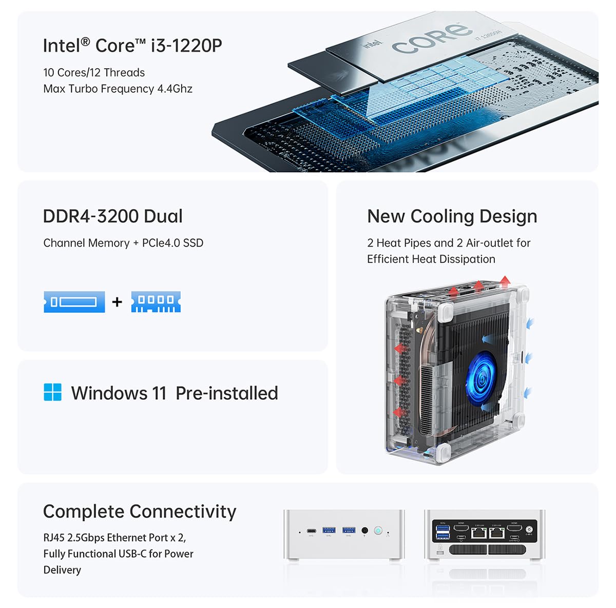 Amazon.co.jp: MINISFORUM ミニPC NAB3R メモリ16GB ストレージ512GB