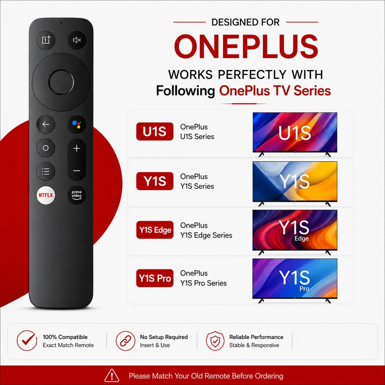 K2 Remote Compatible for OnePlus Smart TV – Replacement for U1S, Y1S, Y1S Edge & Y1S Pro 4K UHD Android TVs | Non Voice Control | 1 Year Warranty | Exact Match Required — Amazon image 3