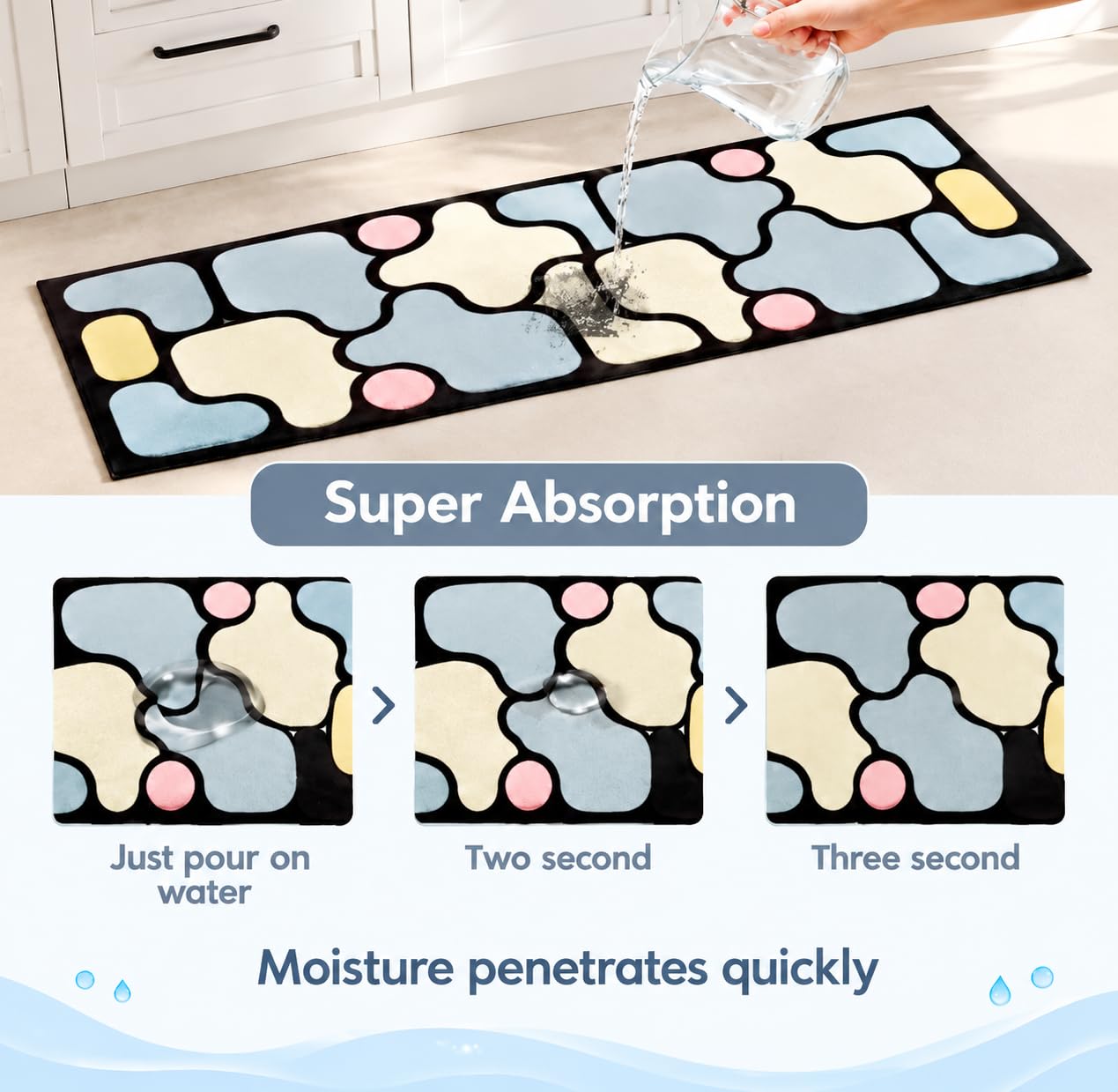 Cloyster Rubber Rectangular Kitchen Mats for Floor Set of 2 Pcs | Non-Skid, Soft Absorbent Rugs for Kitchen, Laundry, and Hallway | 120x40cm, 40x60cm| — Amazon image 6