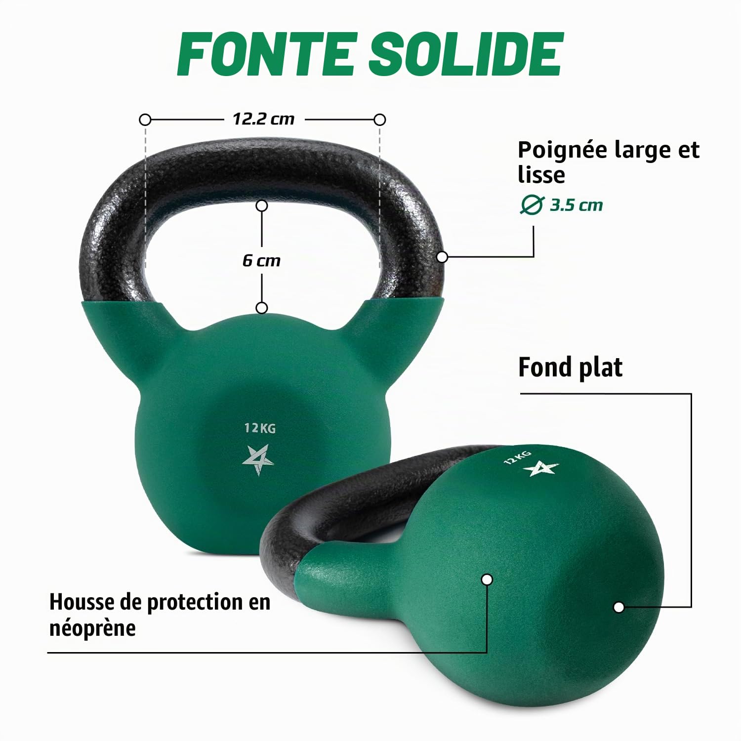 Yes4All Kettlebell 2-20kg en fonte avec revêtement en néoprène, Kettlebells multicolores