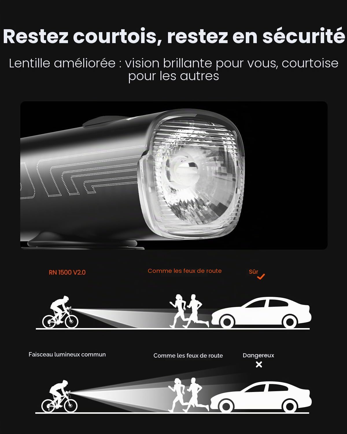 Magicshine RN1500 V2.0 Lampe de vélo Intelligente 1500 lumens, Rechargeable par USB-C IPX7, étanche, éclairage Avant de Cyclisme pour Route, vélo de Montagne Urbain, Conduite de Nuit