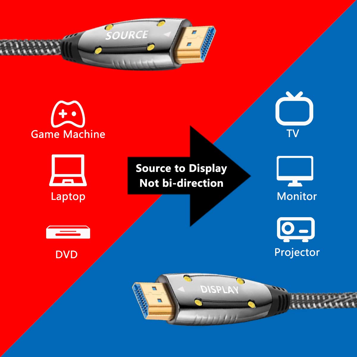 Get Discount Offer Air Jade Fiber Optic HDMI Cable 50ft Nylon Braided 4K 3D 60Hz 2.0 HDR High Speed 18Gbps Subsampling 4:4:4/4:2:2/4:2:0, Compatible with HDTV,Apple TV,PS3,PS4,Nitendo Switch with Optic Technology (15m) Holiday Deals 🛒 Air Jade Fiber Optic HDMI Cable 50ft Nylon Braided 4K 3D 60Hz 2.0 HDR High Speed 18Gbps Subsampling 4:4:4/4:2:2/4:2:0, Compatible with HDTV,Apple TV,PS3,PS4,Nitendo Switch with Optic Technology (15m)
