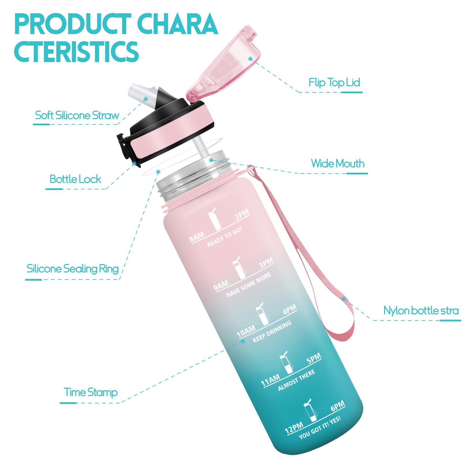 Mulbijeo Borraccia 1 Litro, Libre de BPA & Reutilizables, Borracce con Cannuccia, A Prova di Perdita, Borraccia Motivazionale, Portatile, Borracce Palestra per Scuola, Palestra, Ufficio, Festa