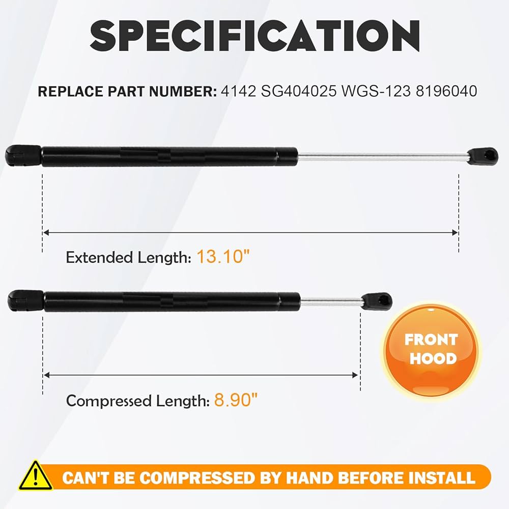 サウザー サウザー