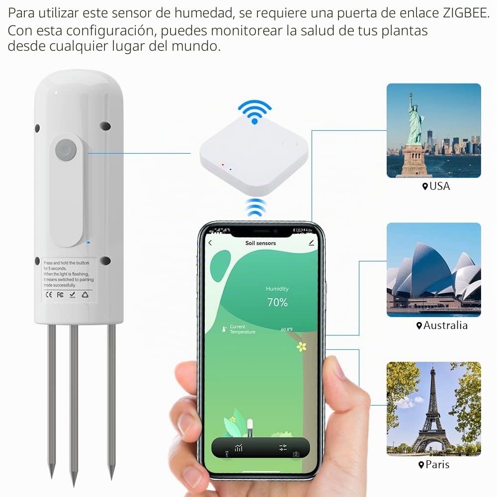 ZIGBEE Medidor de humedad y temperatura del suelo de jardín, sensor impermeable al aire libre, probador de humedad de plantas, compatible con la aplicación TUYA Smart