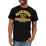 Junk Food Clothing x NFL - Washington Commanders - Classic Team Logo - Unisex Adult Short Sleeve Fan T-Shirt for Men and Women - Size Medium