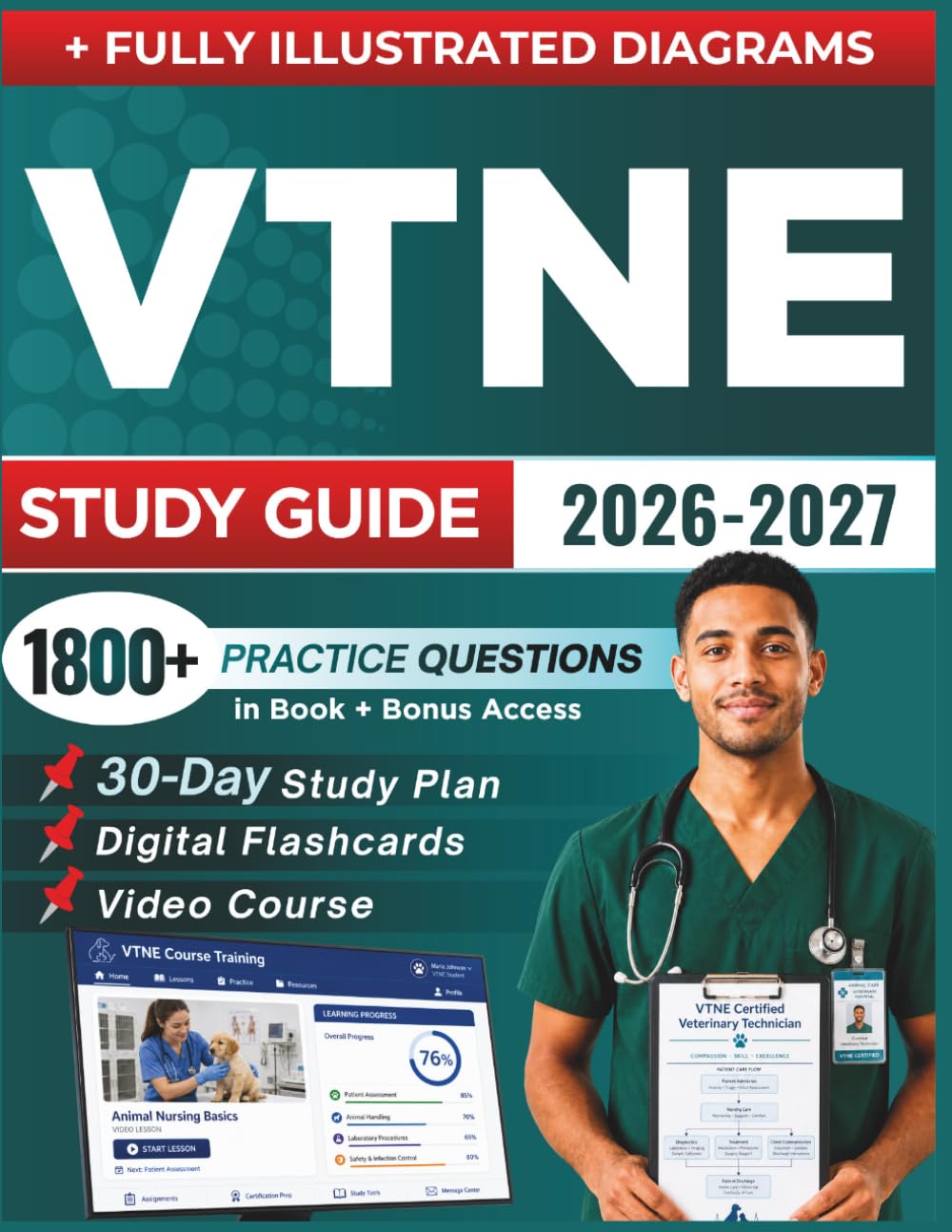 VTNE STUDY GUIDE 2026 – 2027: Expanded Edition with Detailed Review for the Veterinary Technician Certification Exam, 1800+ Questions and Answers and ... Access to Pass (Academic Succees Hub)