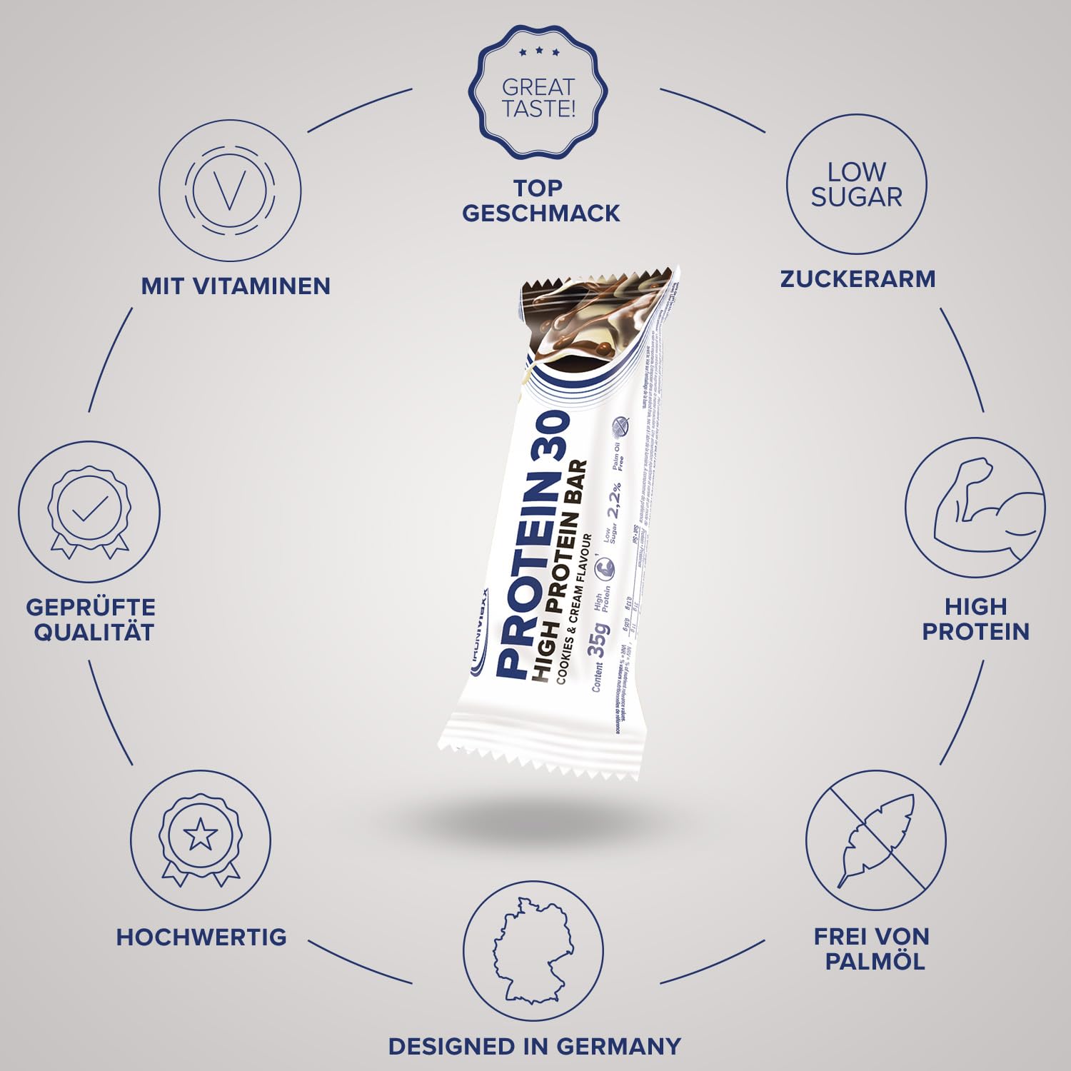 IronMaxx Protein 30 Cookies & Cream 6 x 35 g | Barritas Proteicas | Alto Contenido en Proteínas | Bajo en Azúcar | Sin Aceite de Palma