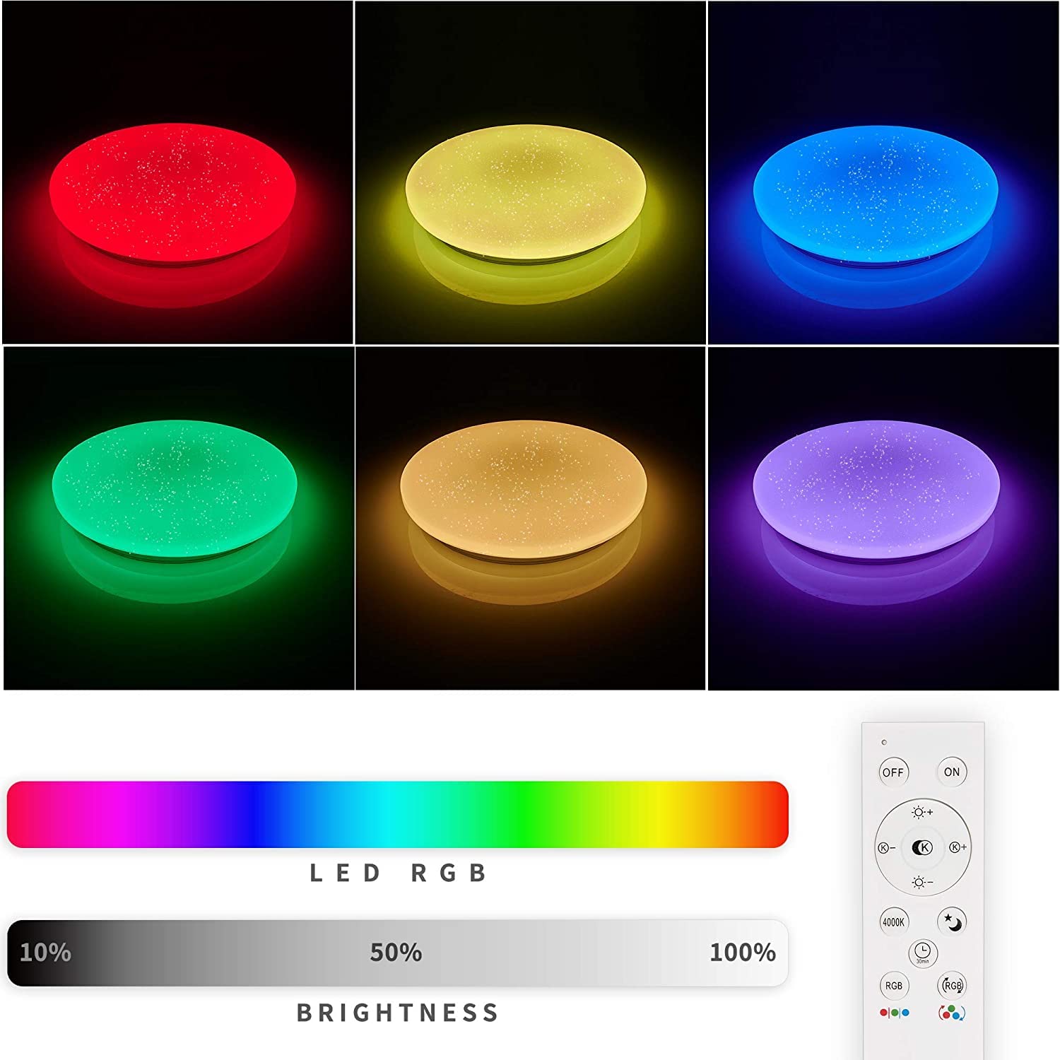 Anten Plafon LED de Techo 36W Regulable con Control Remoto | 3000-6500K Blanca y Color Cielo Estrellado | Lampara Modernas para Salon Dormitorio Habitación Juvenil Infantil (LUNA RGB)