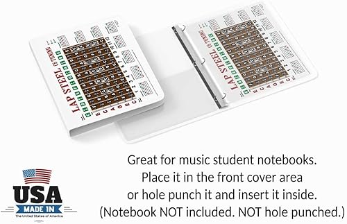 Miniatura 3 de Lap Steel C6 Tuning Guitarra Diapasón Notas y Rollos Cuadro - Principiantes e Intermedios Instructivos Fácil Póster Acordes 8.5x11  A New Song Music