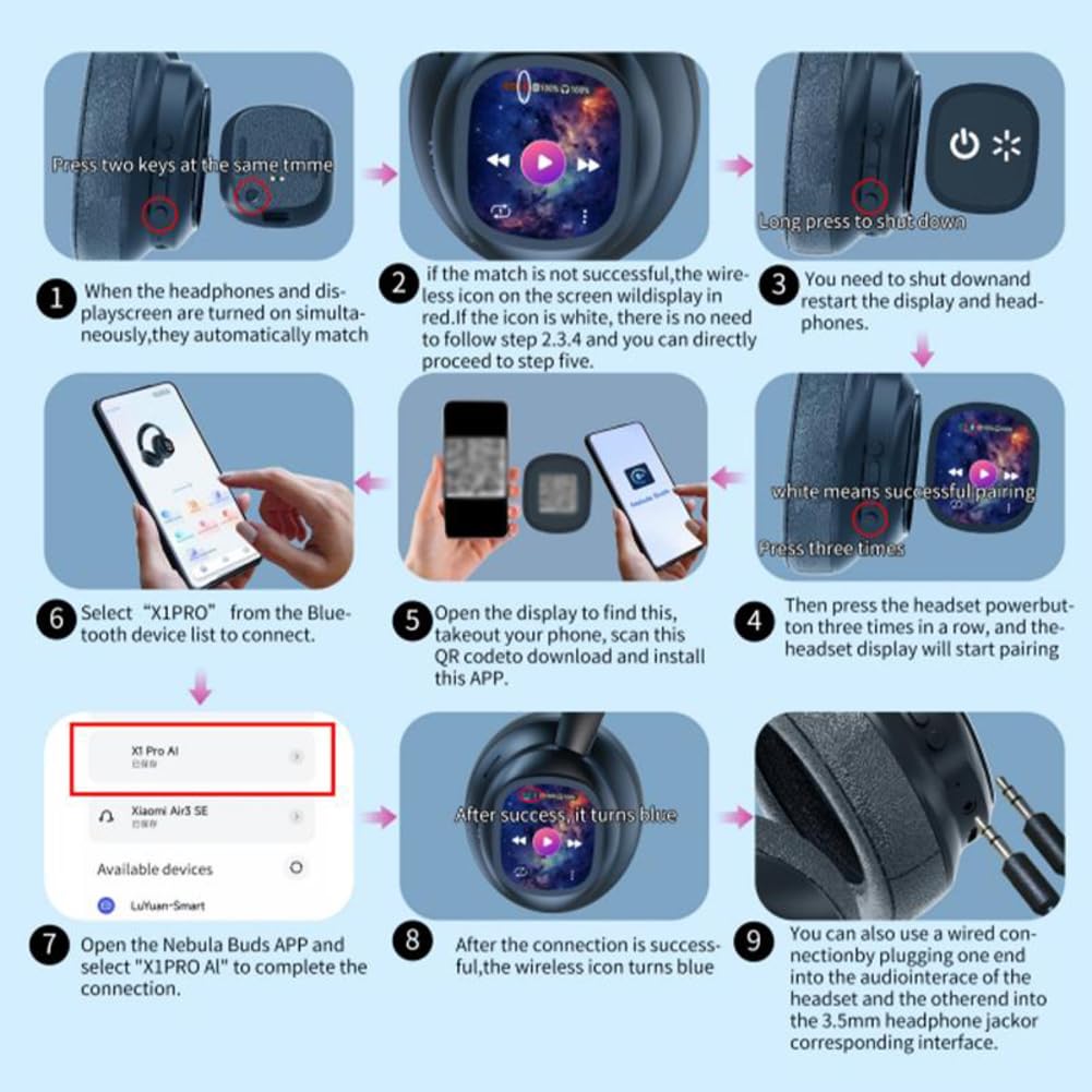 Cuffie over-ear, traduzione AI Wireless Cuffie in tempo reale, 169 lingue, con touch screen LCD staccabile, 46 ore di riproduzione per viaggi, riunioni, studio