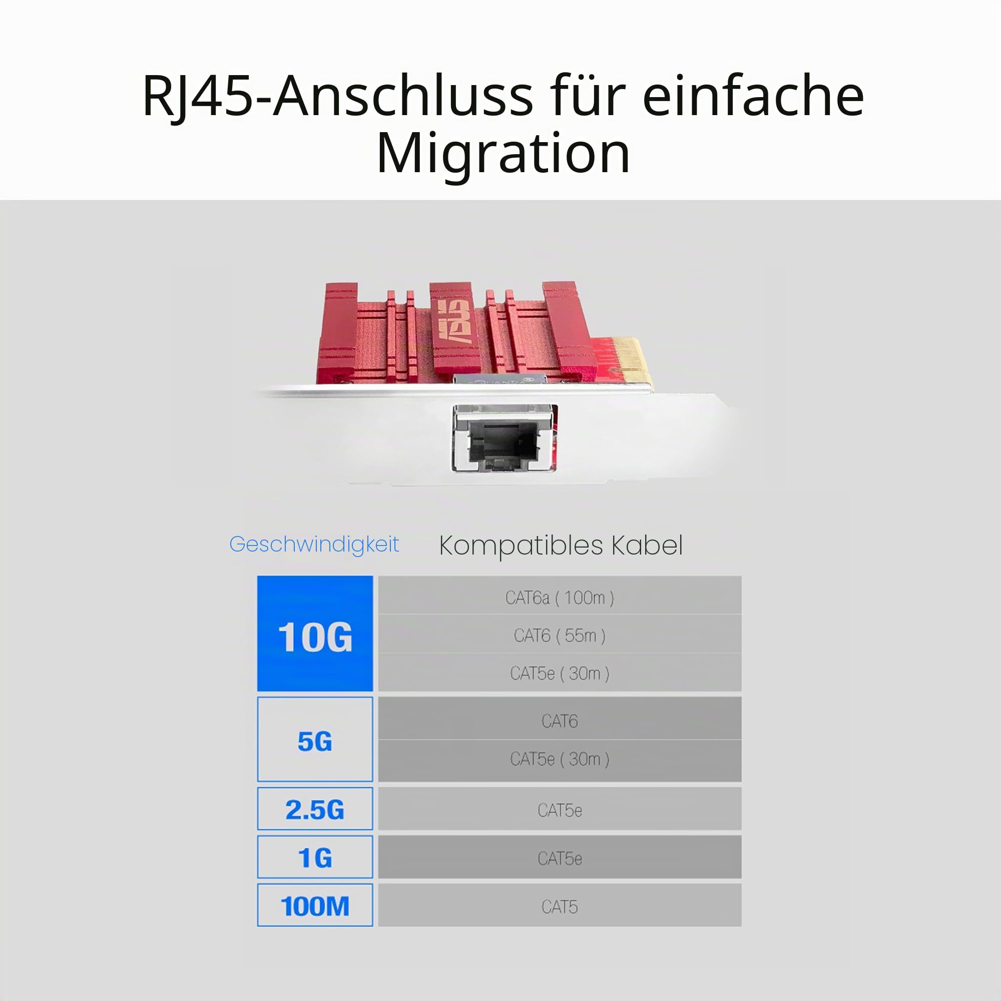 ASUS XG-C100C 10G Netzwerkadapter PCI-E x4 Karte mit einzelnem RJ-45-Port und integriertem QoS für die Verwendung mit Windows 10/8.1/8/7 und Linux Kernel 4.4/4.2/3.6/3.2 (XG-C100C)