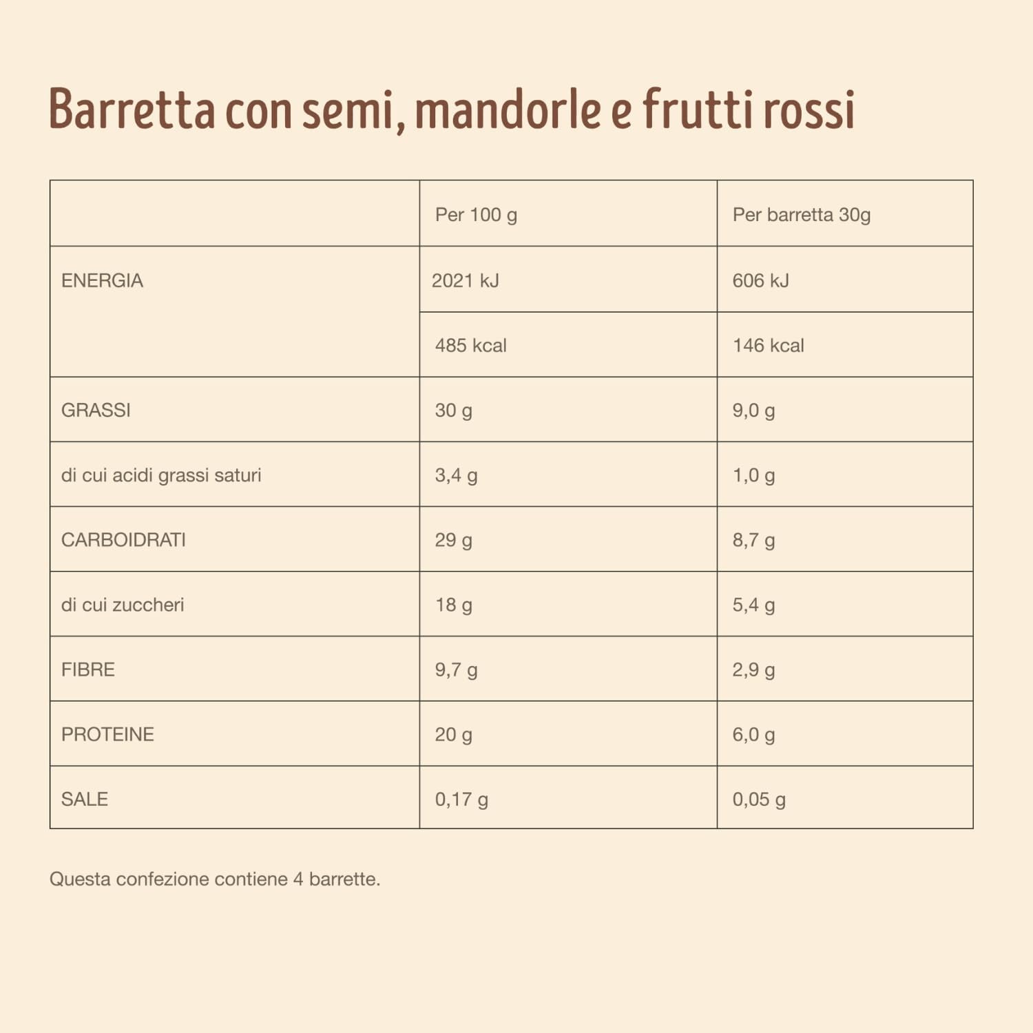 Misura Protein Barrette con Cranberry, Lamponi, Semi e Mandorle Senza Glutine (Gluten Free) 120g - NOVITA' 2024 [4 Confezioni]