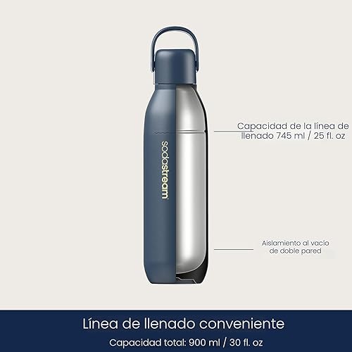 Miniatura 11 de sodastream Fizz & Go Cool - Botella de metal (menta), capacidad de carbonatación de 0.9 L