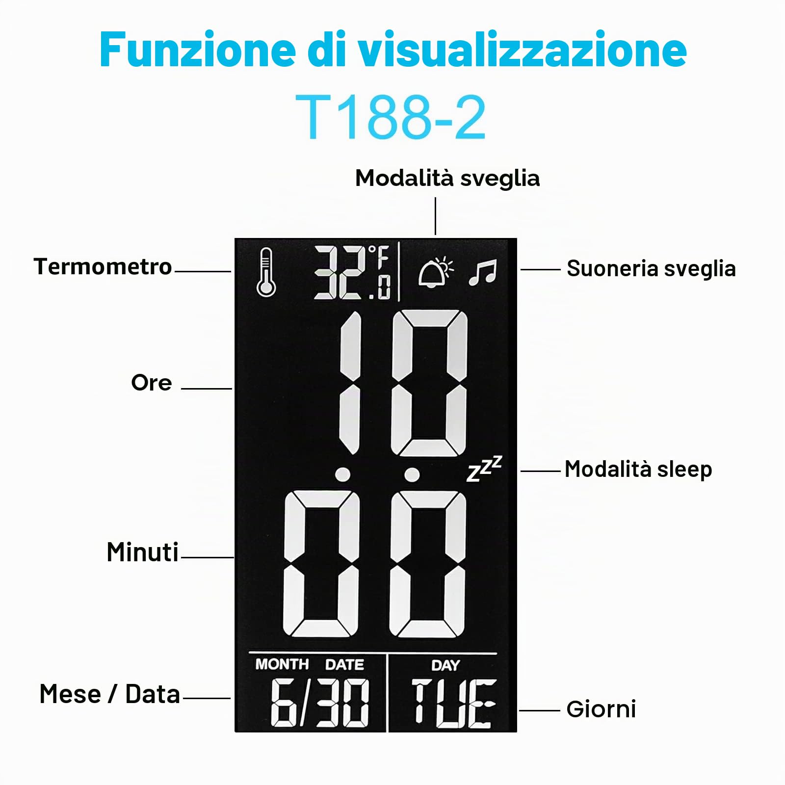 Lampada da scrivania a LED, lampada da scrivania per bambini con orologio, sveglia, calendario, termometro, RGB e portapenna, luce regolabile per proteggere gli occhi, lampada da scrivania per bambini