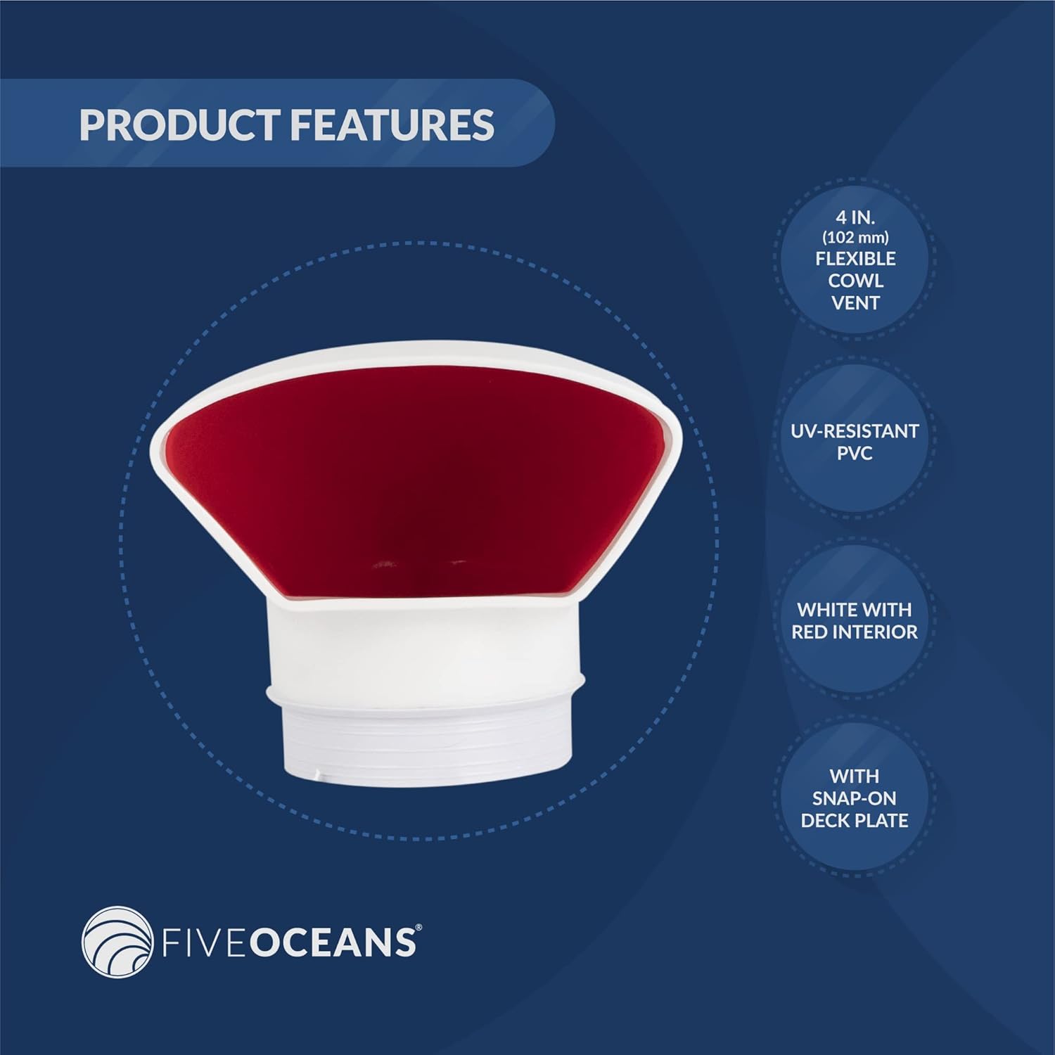 Five Oceans FO89-M2 Marine Sailboat PVC Low Profile Cowl Vent with Snap-On Deck Plate, 4 inches, UV-Resistant and Flexible PVC, Interior Red, 4-1/2 in (114 mm) Cutout, 2-Pack : Sports & Outdoors