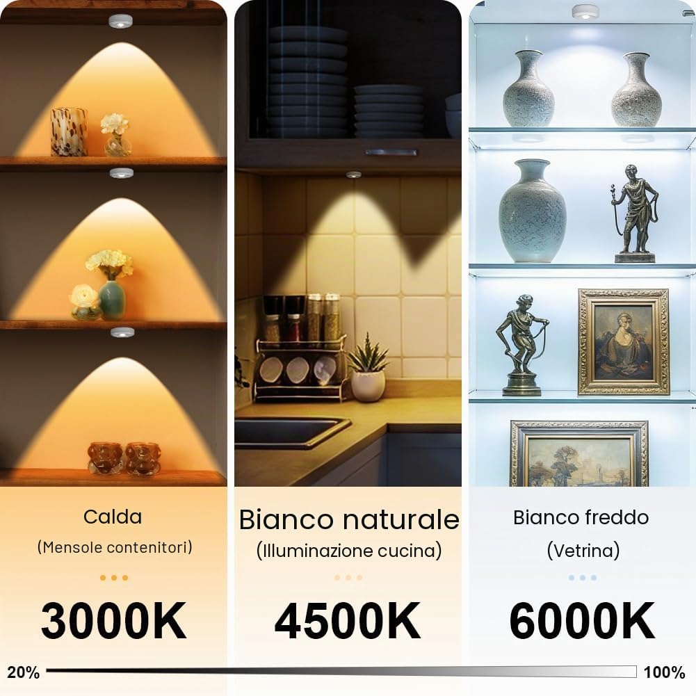 Illuminazione a LED senza fili, 3 Pezzi Luce LED Vetrina Ricaricabile USB, 1500mAh Luci a Batteria per Armadio con Touch e Telecomando, Funzione Temporizzazione, per Guardaroba Libreria, Bianco