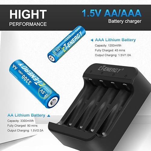Miniatura 4 de Cargador de batería de litio AA recargable, cargador rápido para baterías de litio recargables de 1.5 V doble AA o triple AAA.
