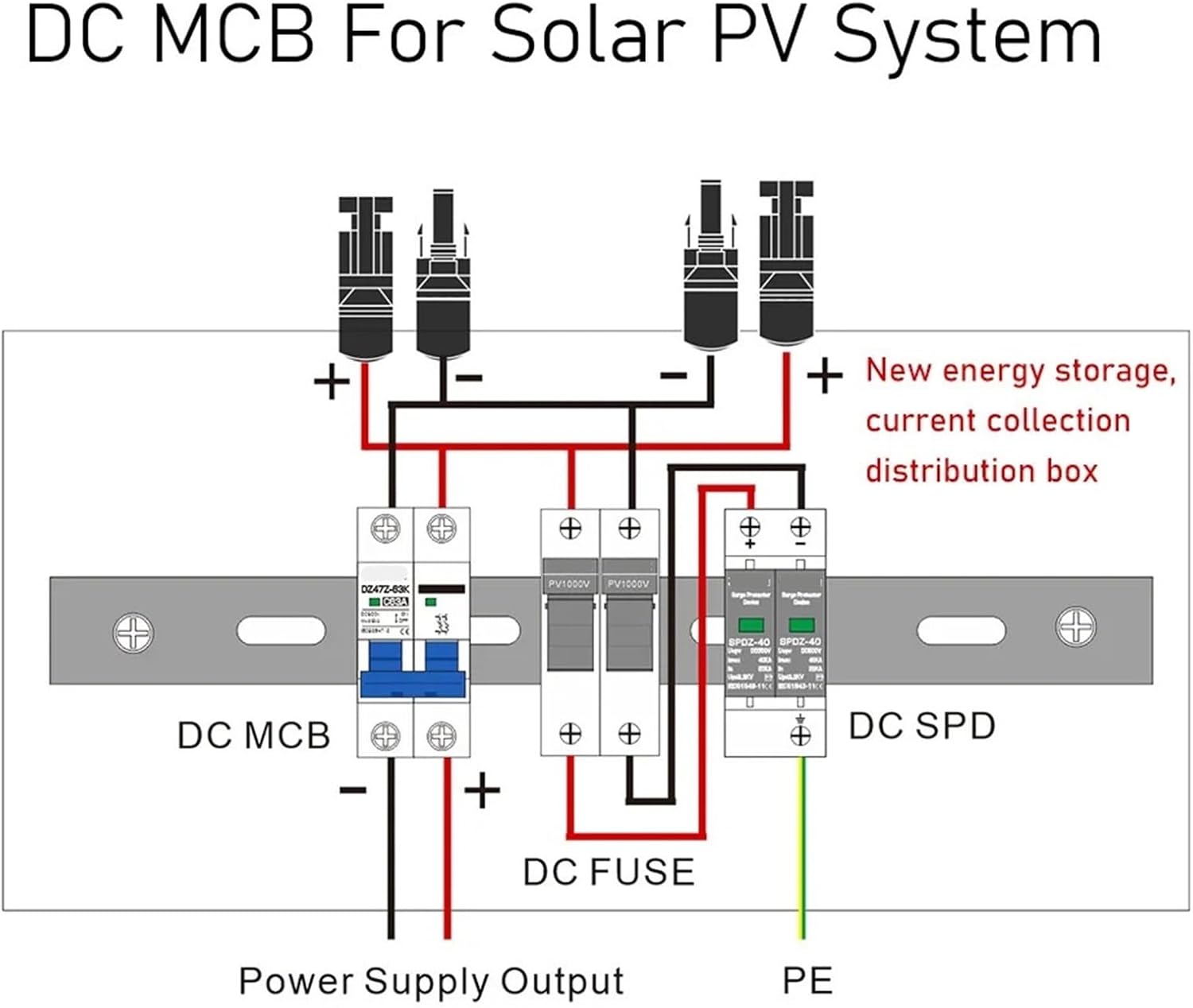 1PCS Solar Panel DC Circuit Breaker DC MCB 250V/500V/750V/1000V 2P 3P 4P 16A 32A 50A 100A 125A Non Polarized DC Breaker PV System(4P DC1000V,100A)