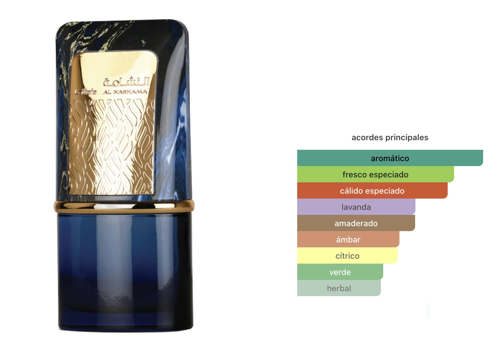 Lattafa Al Nashama Caprice Eau de Parfum 100ml, Perfume Árabe Unisex de Larga Duración, Incluye Atomizador, Fragancia Aromática con Notas de Cardamomo, Jengibre, Lavanda y Menta (Al Nashama Caprice)