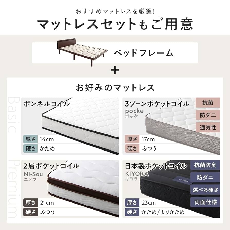 【シルク餅】シングルベッド 2点 シルク餅】シングルベッド 2点 Amazon｜RASIK ベッド シングル