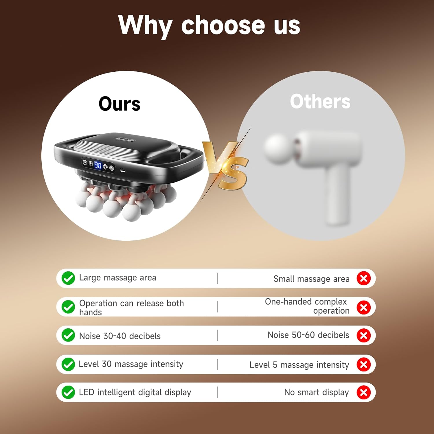 Upgraded 16-Head Massage Gun, Deep Tissue Percussion Massager, Muscle Massage Gun for Back, Shoulders, Legs, Body Muscle Pain Relief, Valentine's Day Gifts - Image 8