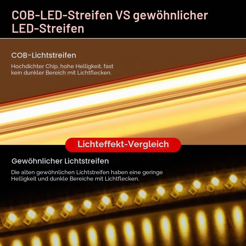 25m COB LED Band Selbstklebend, 220V 288LEDs/M FCOB LED Streifen, Superhell Warmweiß Flexibler COB LED Lichtband für Weihnachten, Halloween, Urlaub, Innendekoration und Beleuchtung