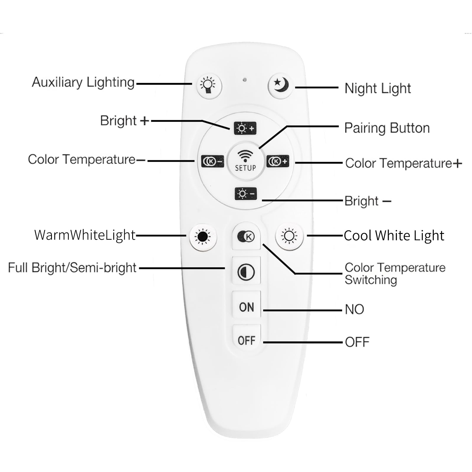 Aplique pared interior con Control Remoto,10W 1100LM lampara led,40CM lampara pared Regulable,3 Temperaturas De Iluminación,lampara de pared para Dormitorio Salón Escalera Pasillos(Negro)
