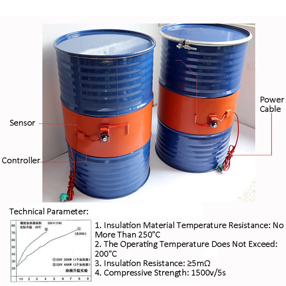 Metalltrommel-Heizung Oil Drum Silicone Heating Belt with Adjustable Thermostat 200L 3000W