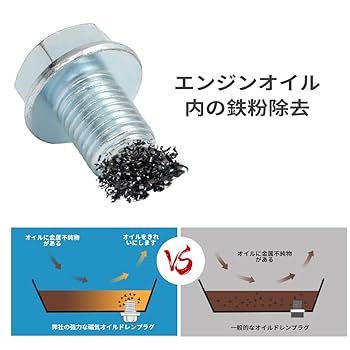 Amazon.co.jp: Alpha Rider M12x1.5x15mm 強力オイルドレイン