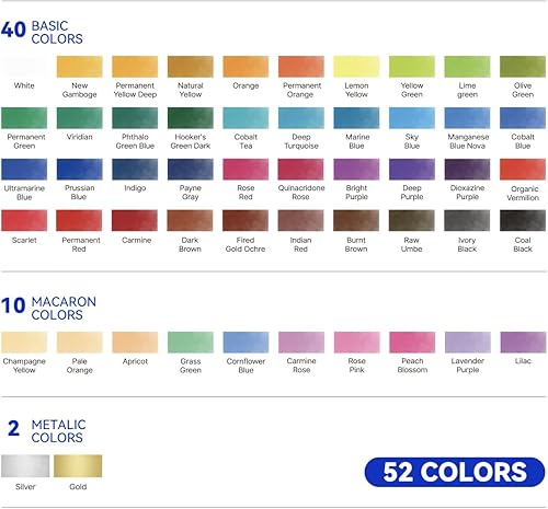 Miniatura 7 de MEI LIANG Pintura de acuarela de viaje para adultos, juego de 52 pinturas de acuarela portátiles que incluye 2 colores metálicos y suministros de