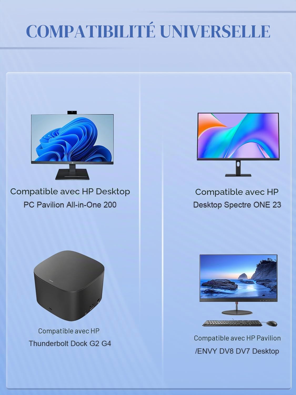 120W Chargeur pour HP Thunderbolt Dock 120W G2 G4 Pavilion 27" All-in-One TouchSmart/ProOne/ProDesk/EliteDesk Desktop Pavilion Envy DV8 DV7 DV6 EliteBook ProBook 8730w 6455b Adaptateur