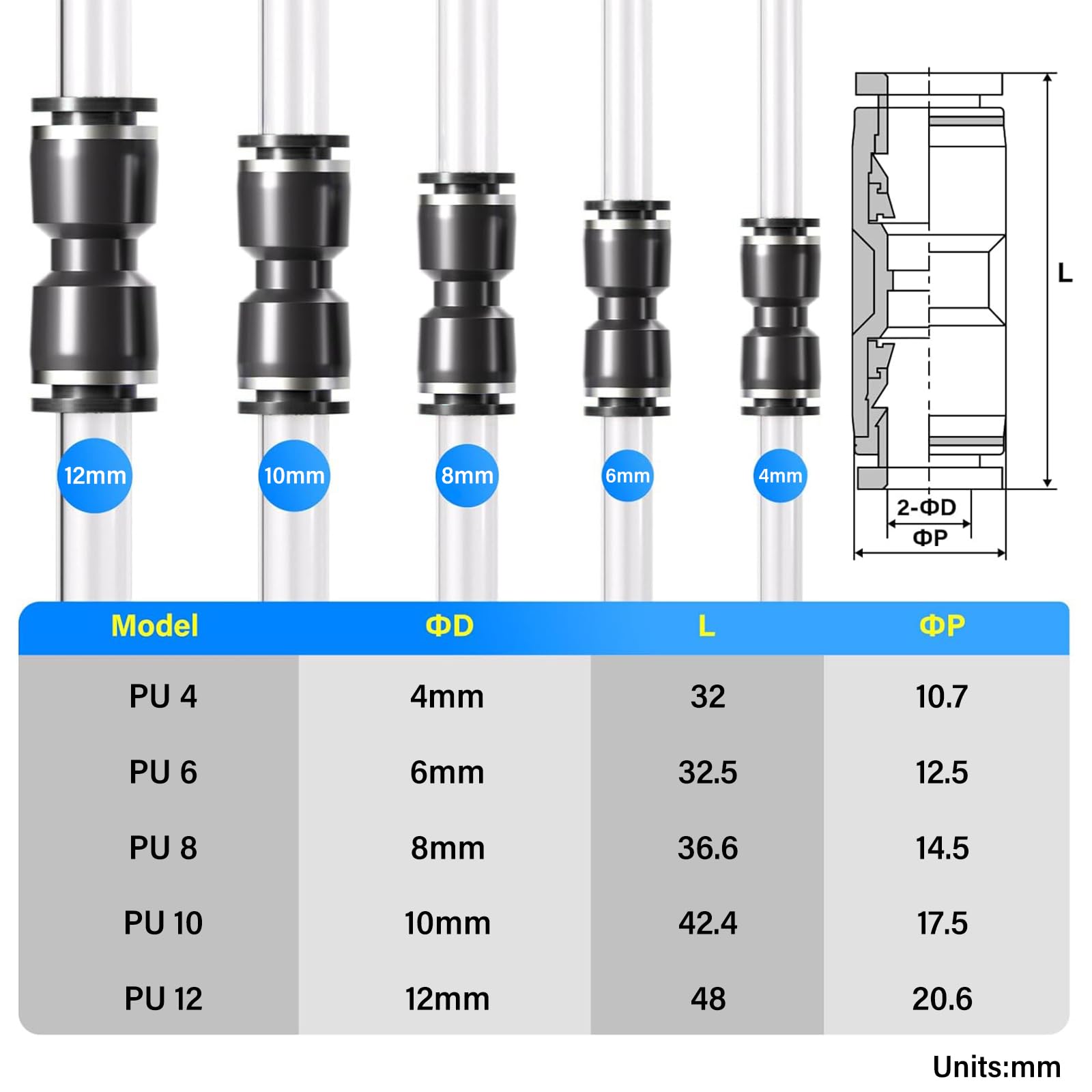 TAILONZ PNEUMATIC nero tubo dritto OD 6MM raccordi a pressione PU6 (confezione da 20)
