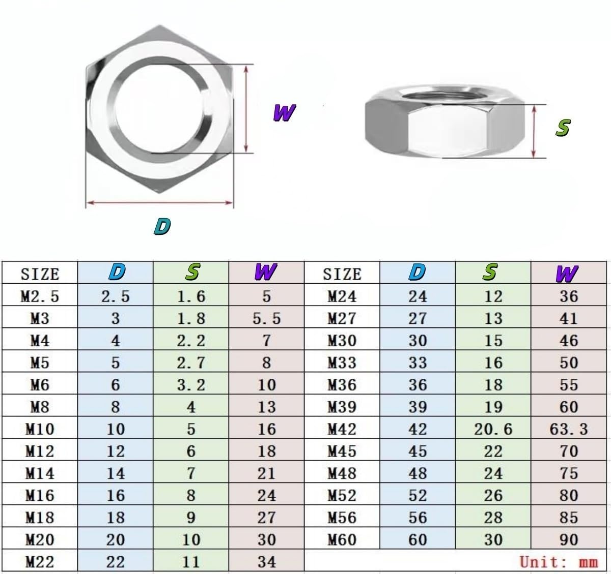 Stahligator Tubi Profilati Quadrati In Acciaio S235 1. (10 Mm X 10 Mm X - Foto 8