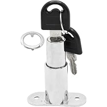 Push Plunger Lock, 3/4" Cylinder Diameter, 1-1/4" Cylinder Length for Desk, Wardrobe, Sliding DoorKeyed Alike