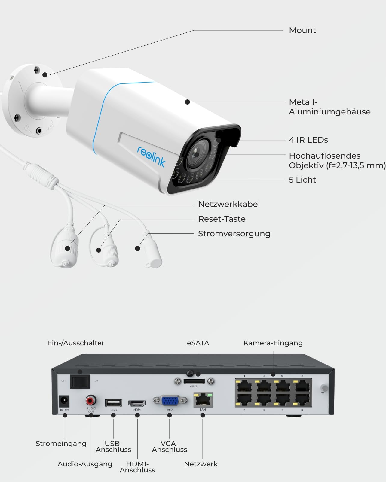 Reolink 4K Überwachungskamera Aussen Set, 5X Optischer Zoom, Personen-/Fahrzeug-/Tier-Erkennung, Spotlights, 2-Wege-Audio，8CH 2TB HDD NVR für 24/7 Aufnahme,Nachtsicht, IP67 Resistent, RLK8-811B4