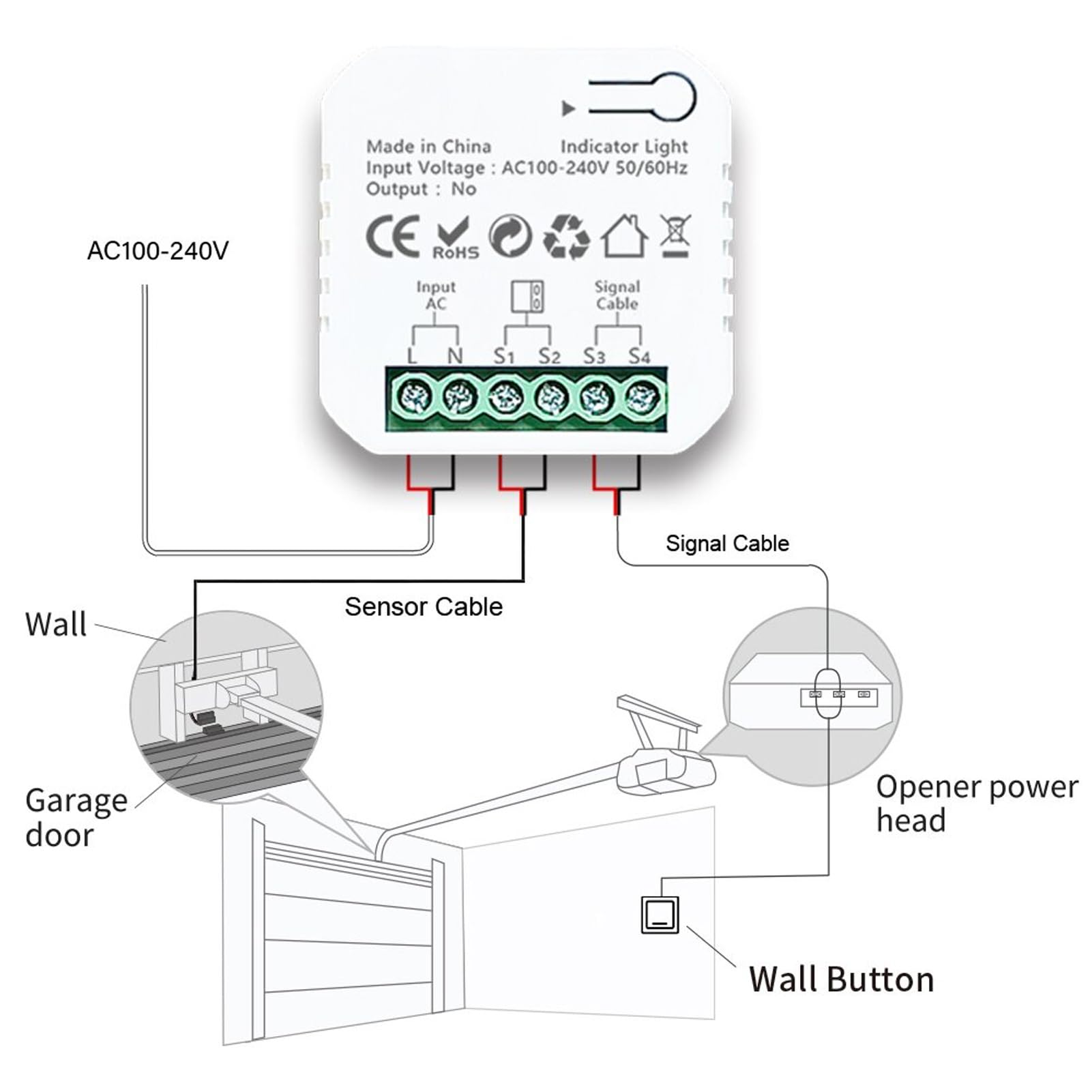 Kit d'ouverture de porte de garage intelligent Kit WiFi Zigbee Contrôle de la télécommande Contrôle en temps réel pour les portes de swing coulissantes avec des accessoires de